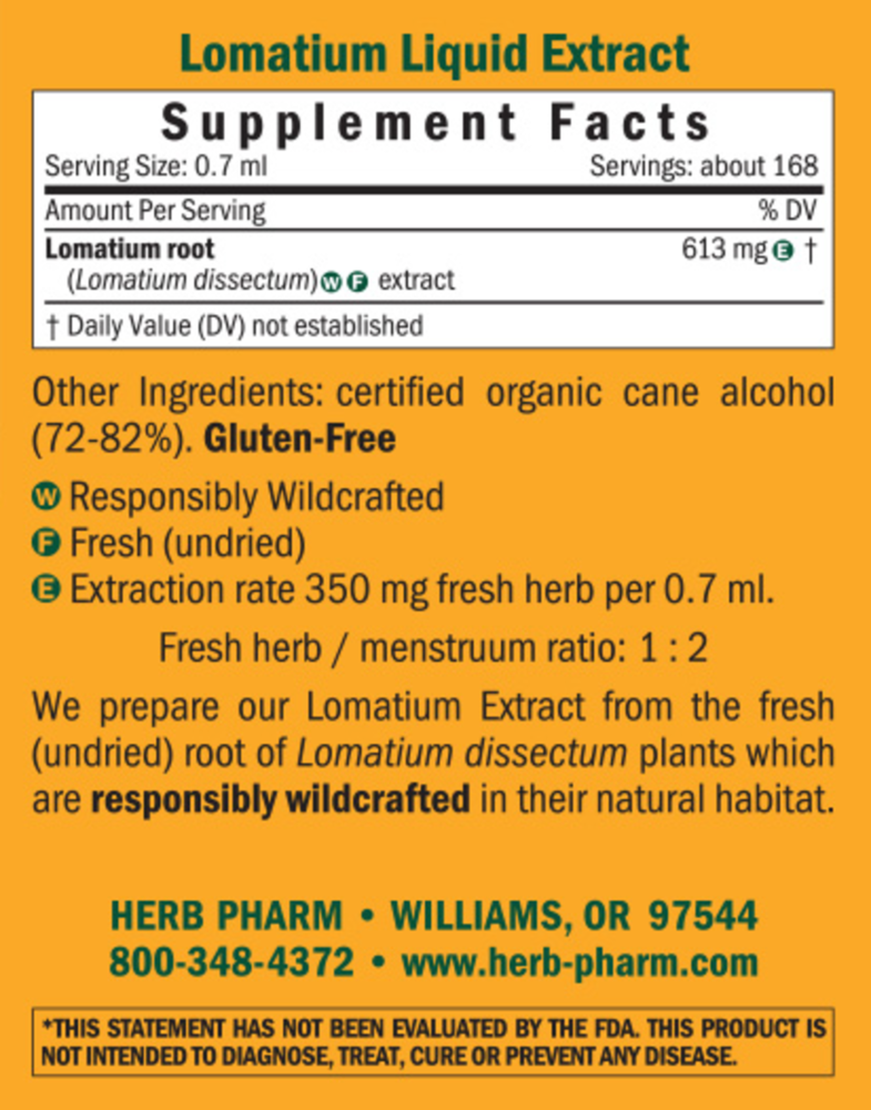 Product image for Lomatium.