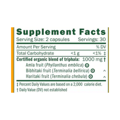 TRIPHALA CAPSULES