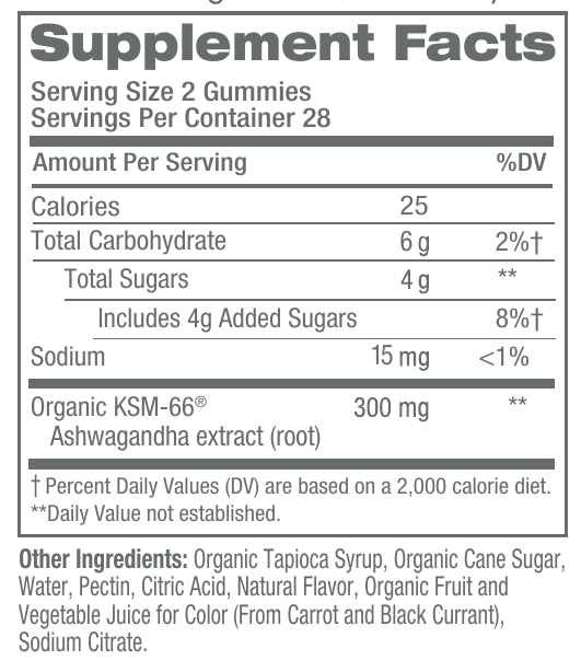 Product image for Ashwagandha Gummies.