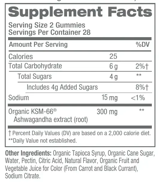 Product image for Ashwagandha Gummies.
