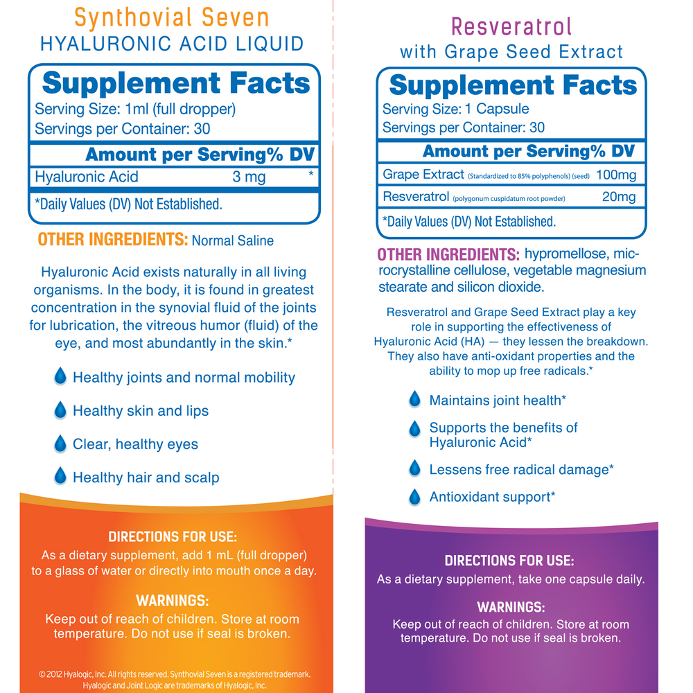 Product image for Synthovial Seven Plus.