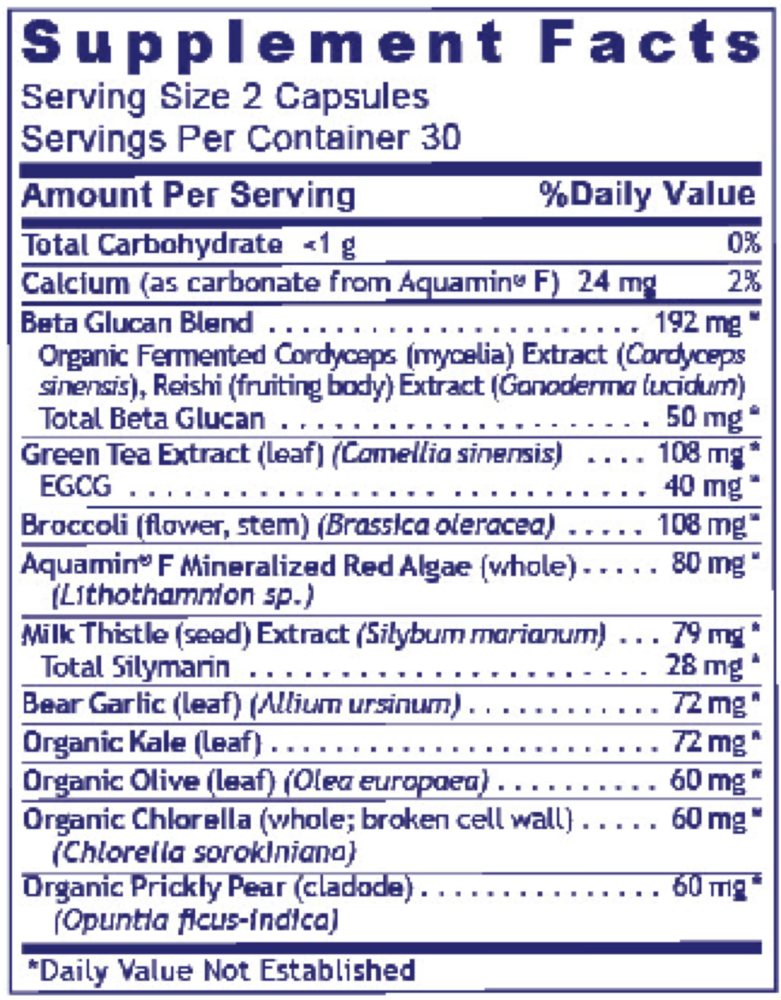 Product image for Premier Daily One.