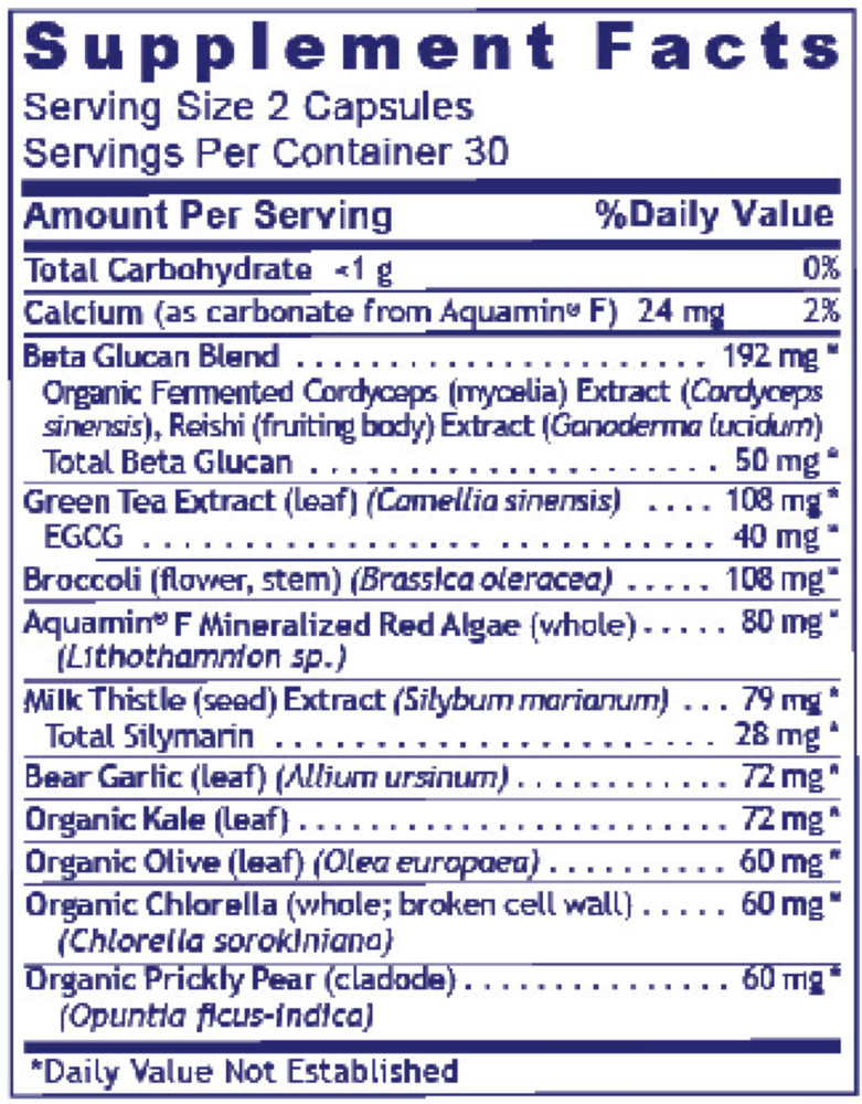Product image for Premier Daily One.