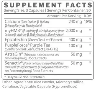 Product image for Strength.