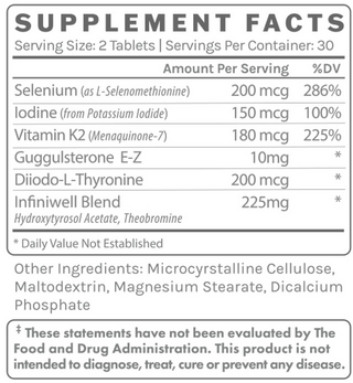 Product image for Thyroid Support (+).