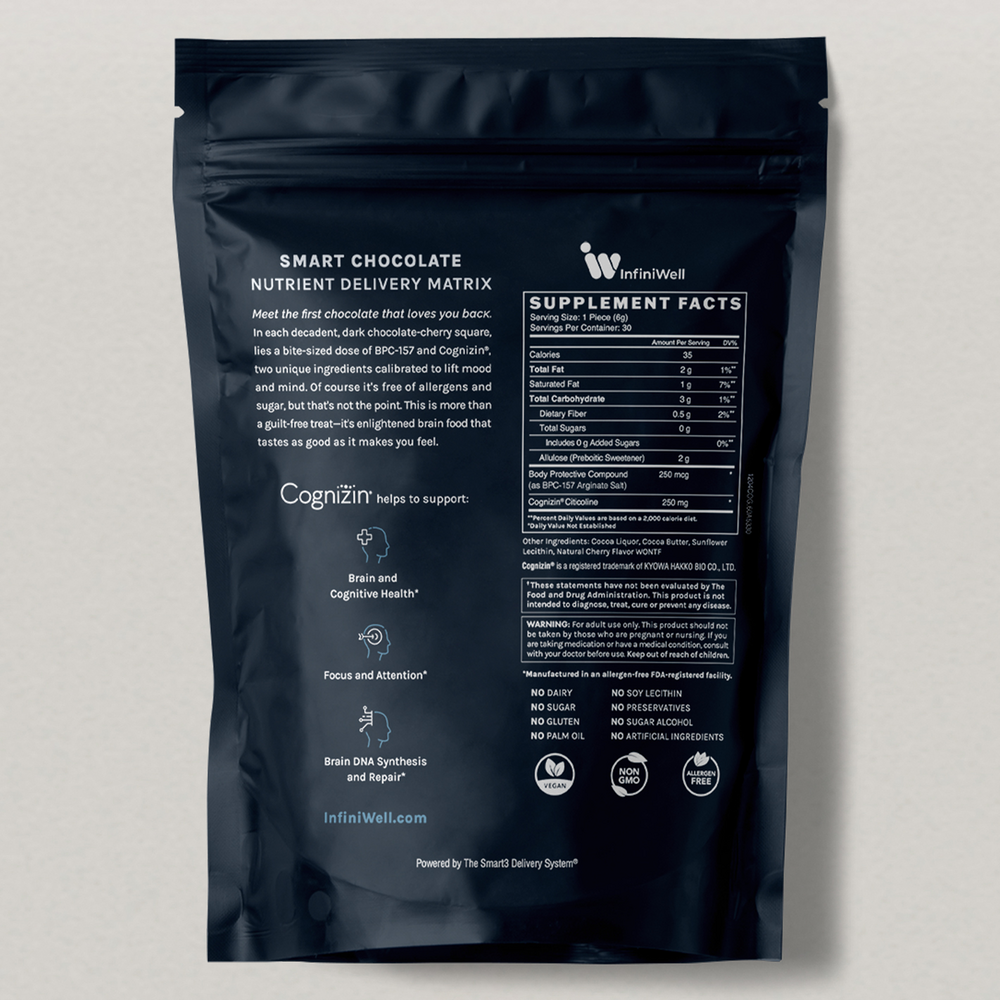 Product image for BPC-157 with Cognizin® - Chocolates.