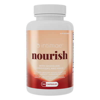 NPK 17th LIBIDO ソフビ Nourish Libido + Sexual Health Support | Fullscript