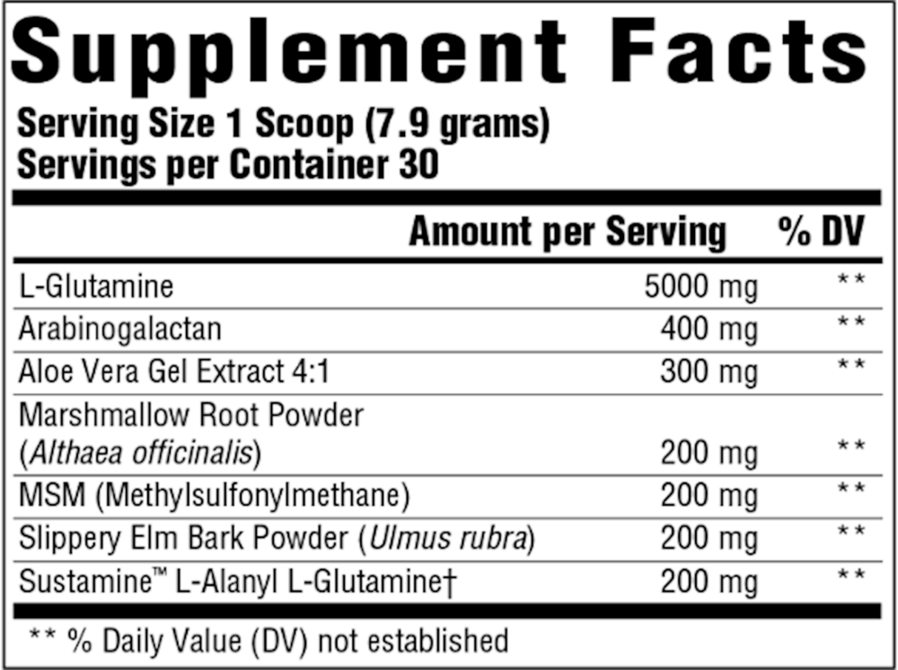 Product image for GI Response.