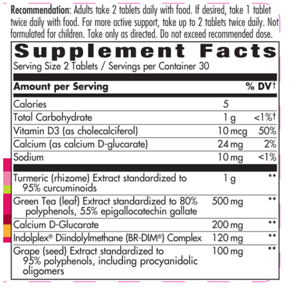 Product image for Protective Breast Formula.