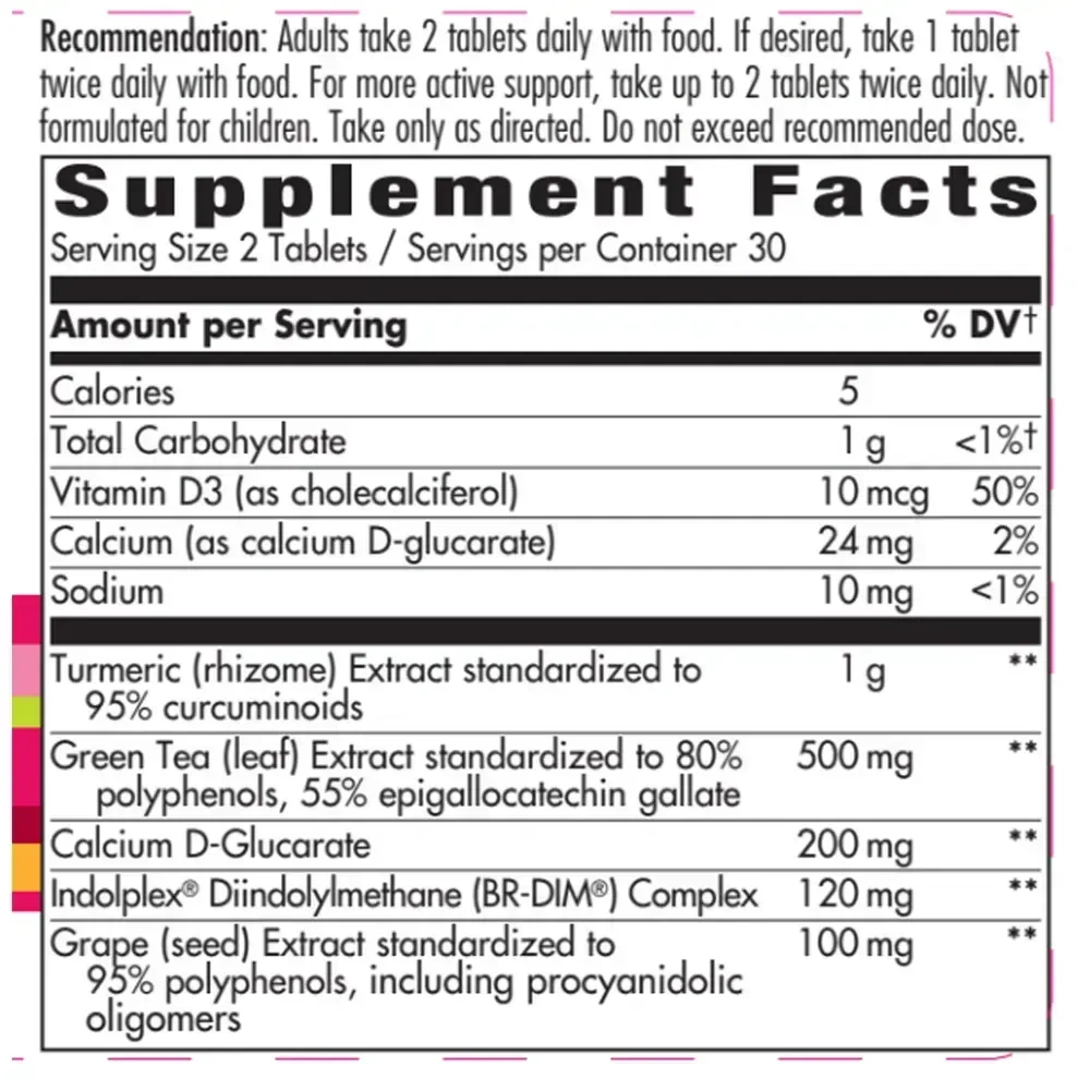 Product image for Protective Breast Formula.