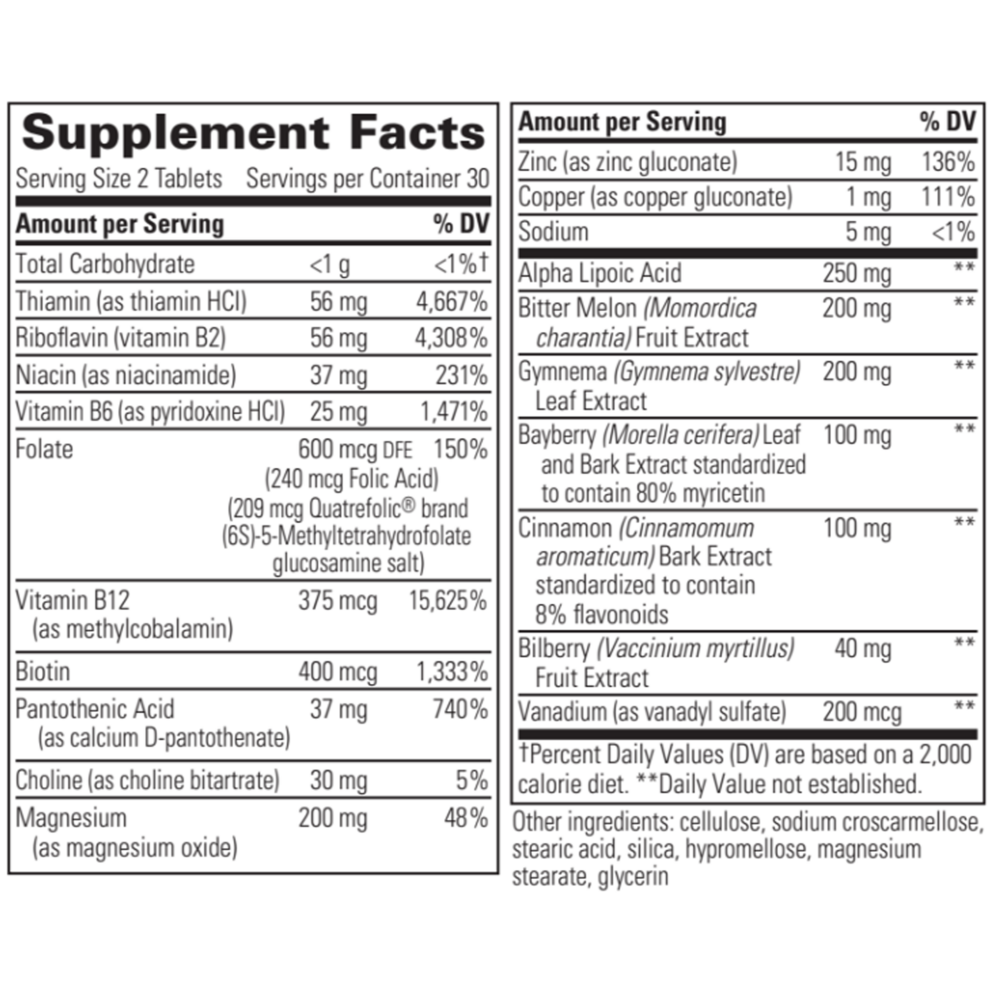 Product image for Glycemic Manager.