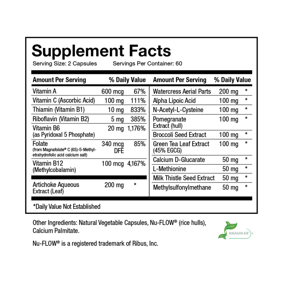 Product image for Duo Detox.