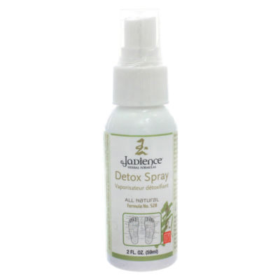 Detox Foot Spray
