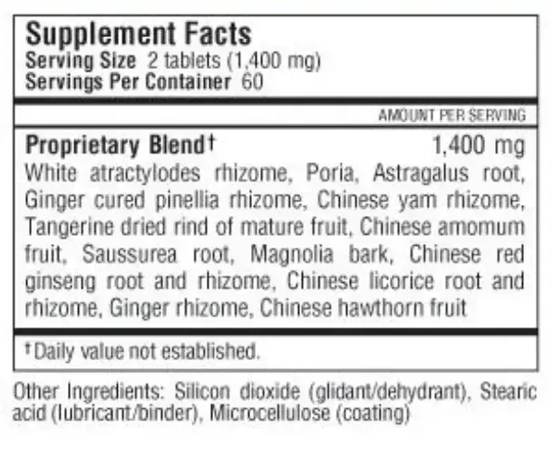 Product image for Prosperous Farmer.