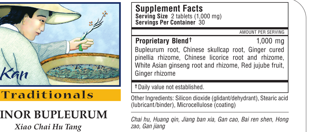 Product image for Minor Bupleurum.