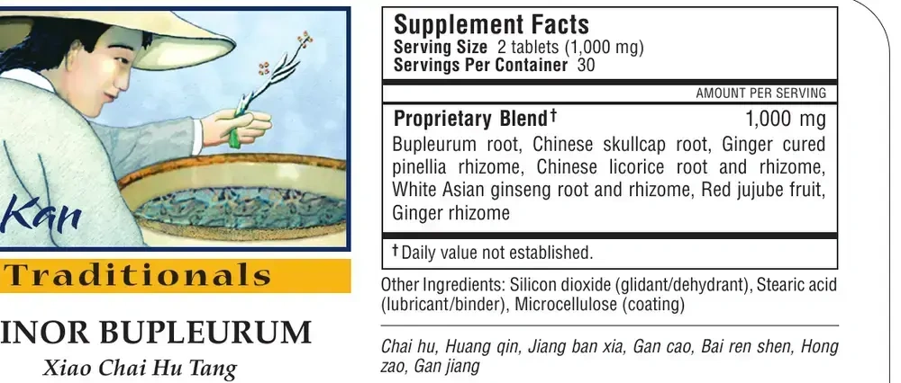 Product image for Minor Bupleurum.