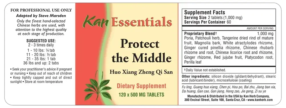 Product image for Protect the Middle.