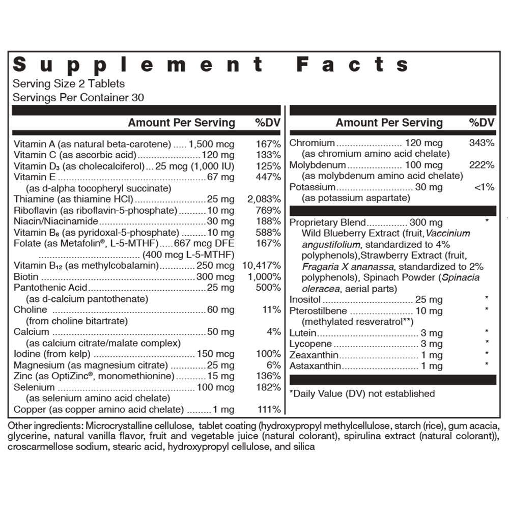 Product image for Klean Multivitamin (California Only).