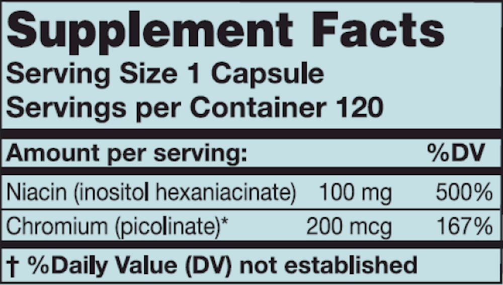 Product image for Chromium GTF.