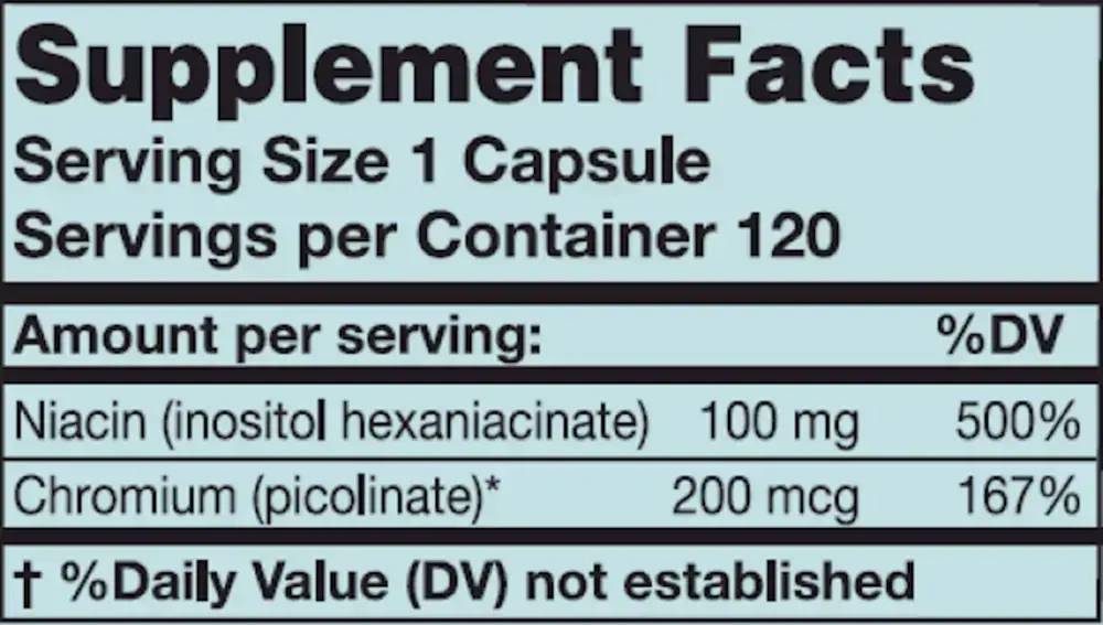 Product image for Chromium GTF.