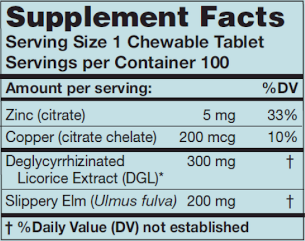 Product image for GastroCare.