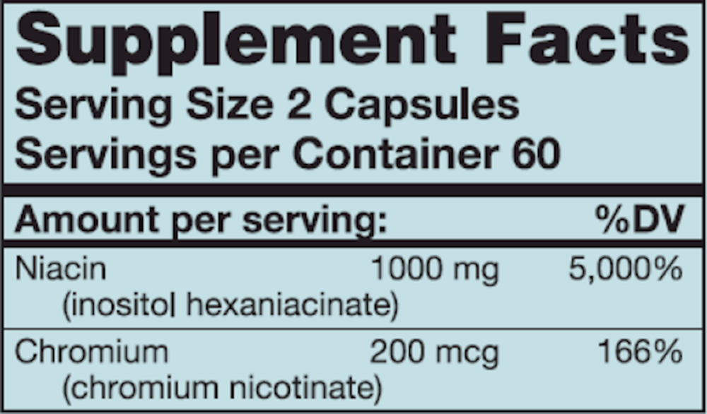 Product image for NiaPlex.