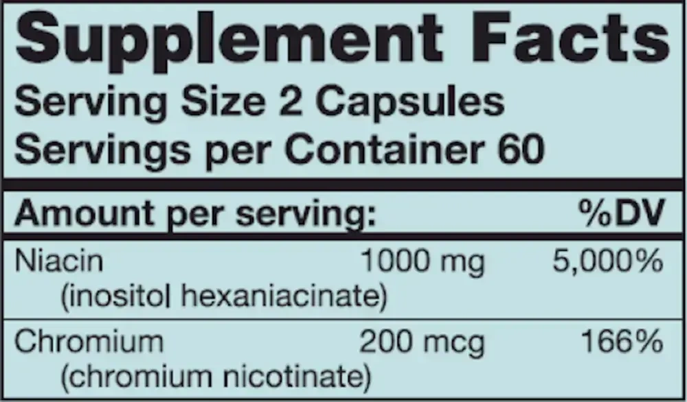 Product image for NiaPlex.