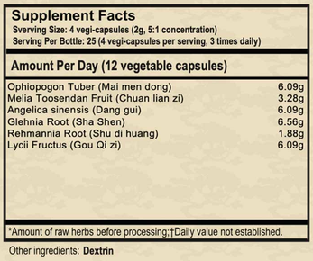 Product image for Linking Formula (T172).