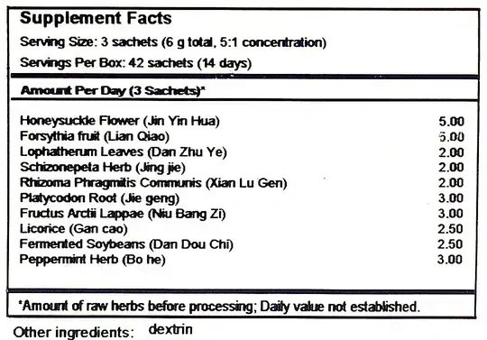 Product image for Yin Qiao San Granules (Honeysuckle and Forsythia Formula).