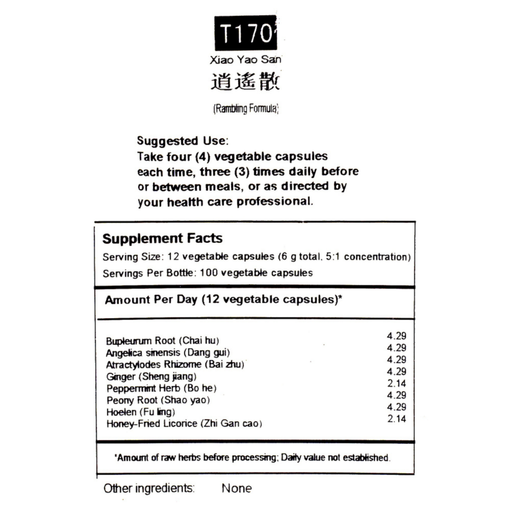 Product image for Rambling Formula (T-170).