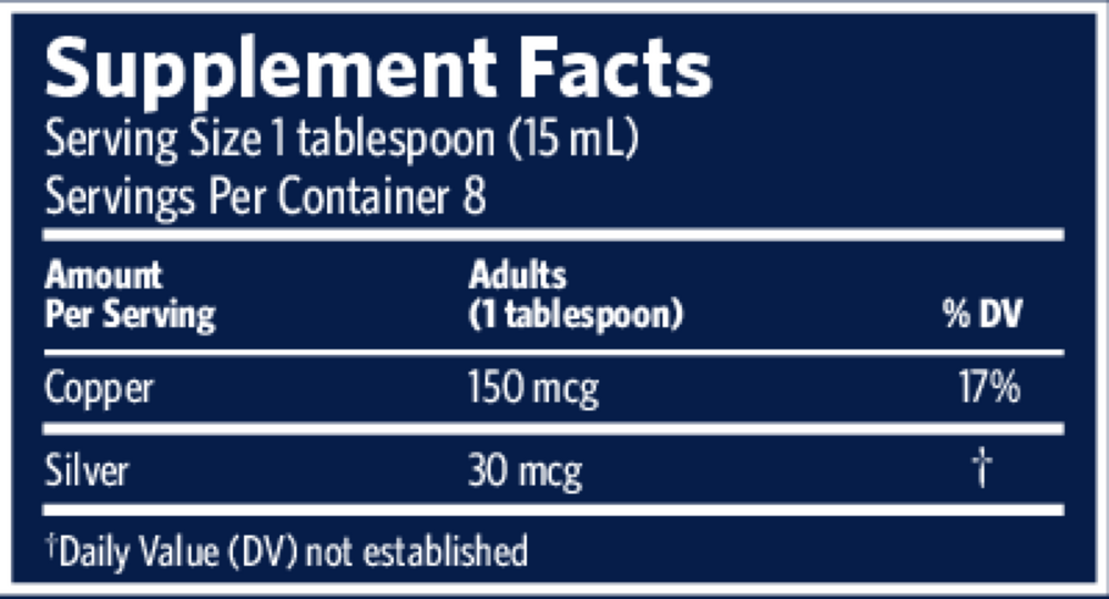 Product image for Sovereign Copper Bio-Active Copper Hydrosol Twist Top.