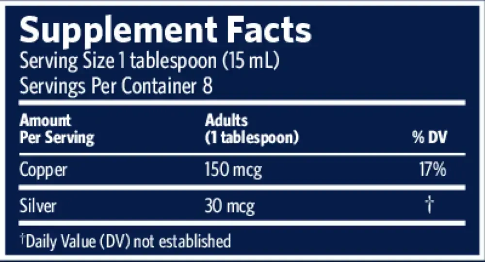 Product image for Sovereign Copper Bio-Active Copper Hydrosol Twist Top.