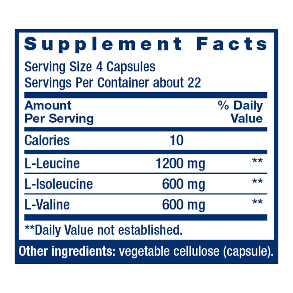 Product image for Branched Chain Amino Acids.