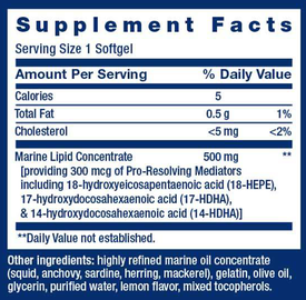Product image for Pro-Resolving Mediators.