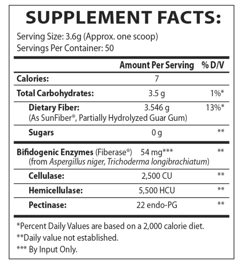 Product image for TruFiber.