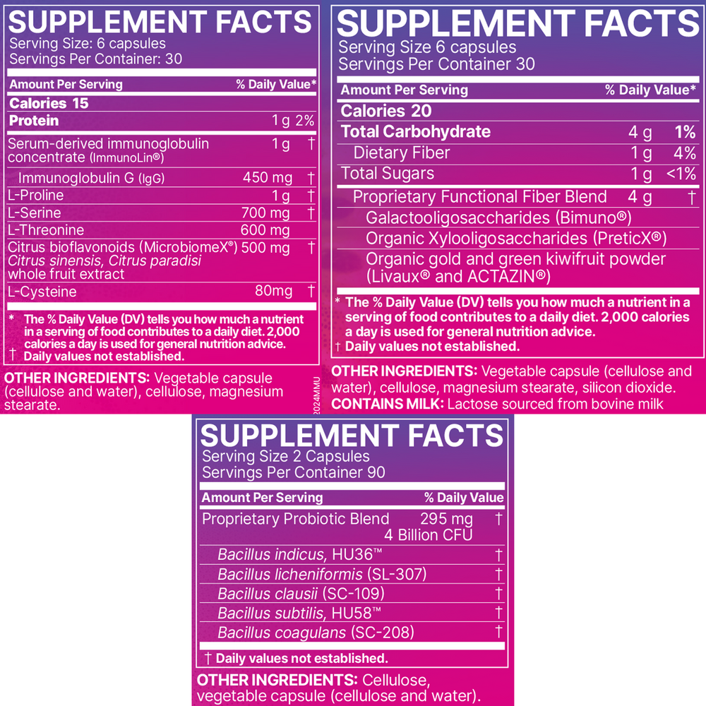 Product image for Total Gut Restoration – Kit 1.