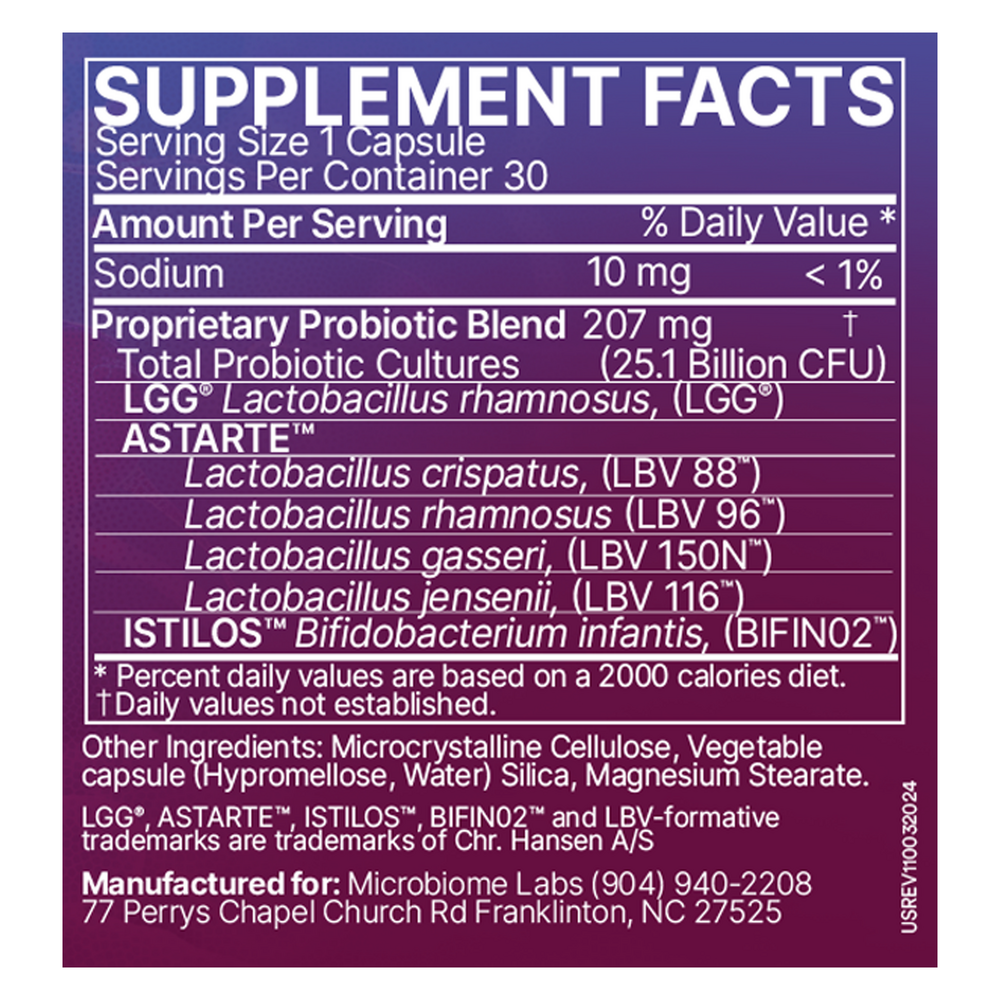 Product image for Pregnancy Support.
