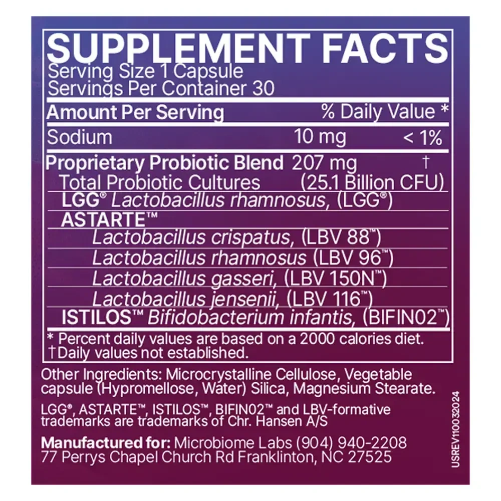 Product image for Pregnancy Support.