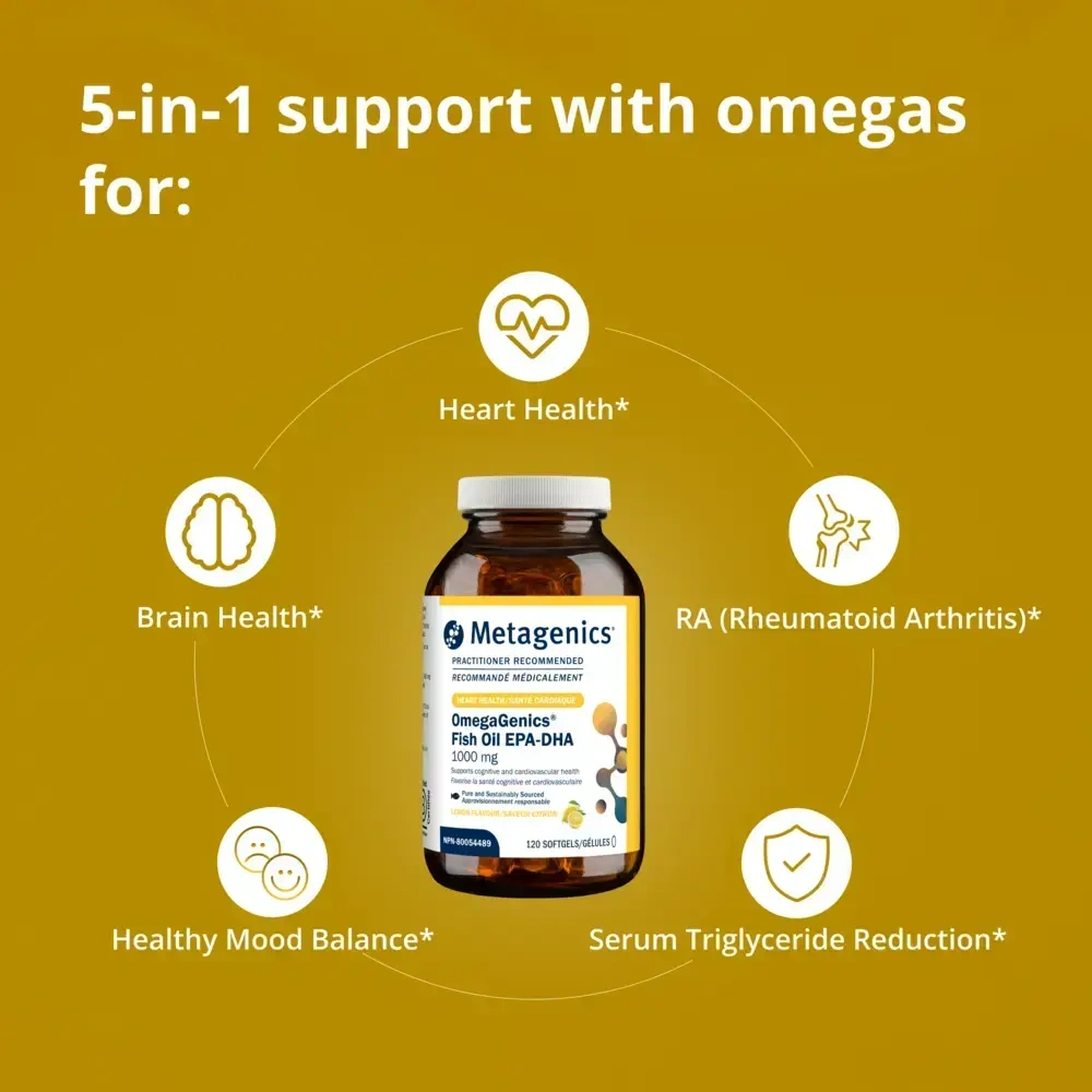 Product image for OmegaGenics® Fish Oil EPA-DHA 1000mg.
