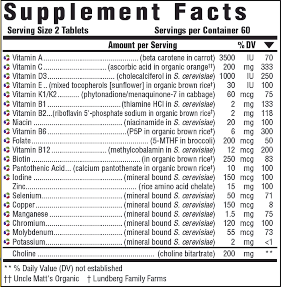 Product image for Multi for Men 40+.