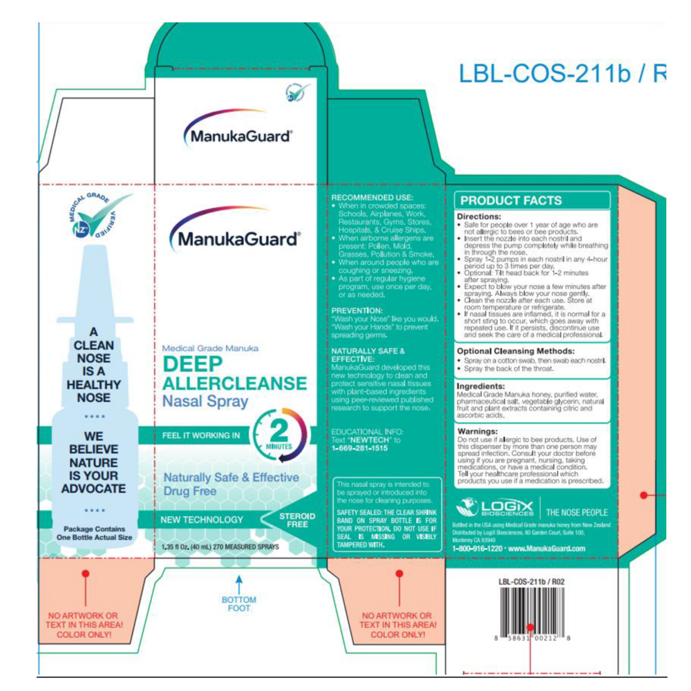 Product image for Medical Grade Manuka Honey Allercleanse Nasal Spray.