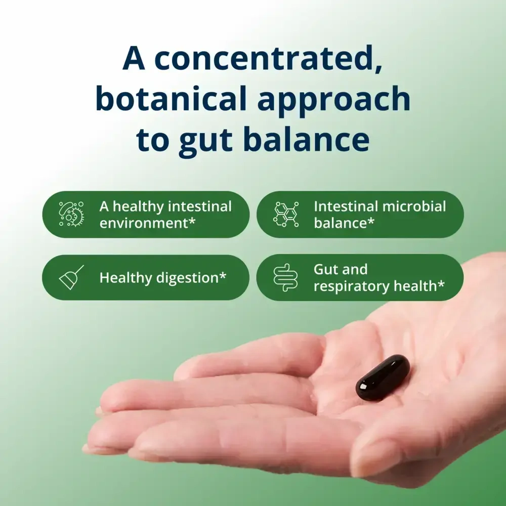 Product image for CandiBactin-AR® Supports gut and Respiratory Health.