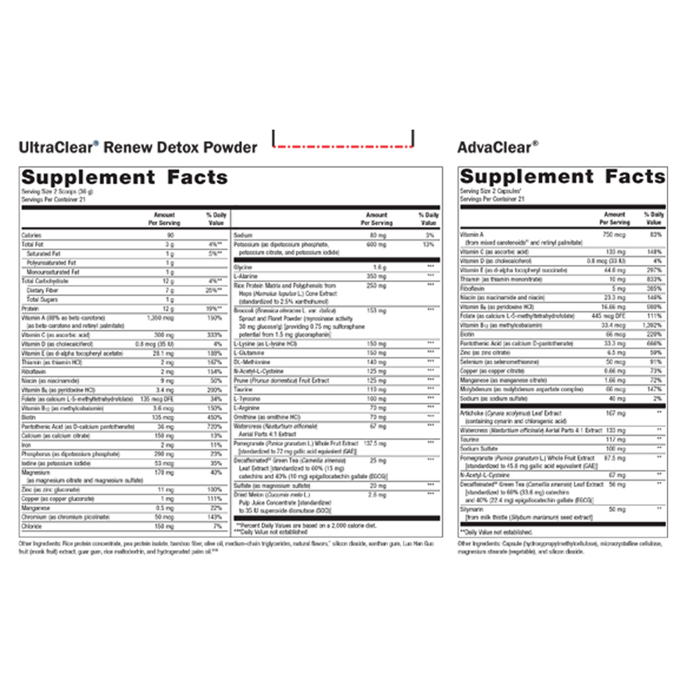 Product image for Clear Change®10-Day Detox Program Chai.