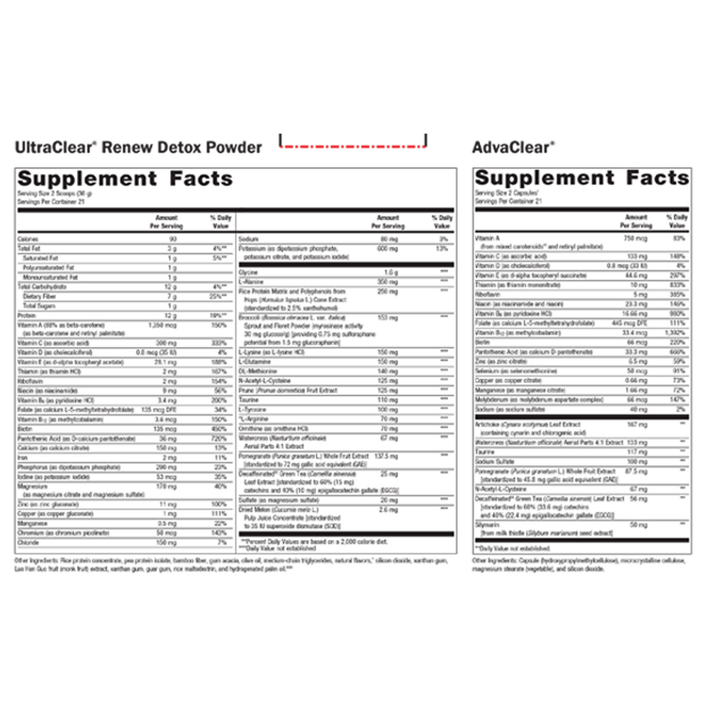 Product image for Clear Change®10-Day Detox Program Vanilla.