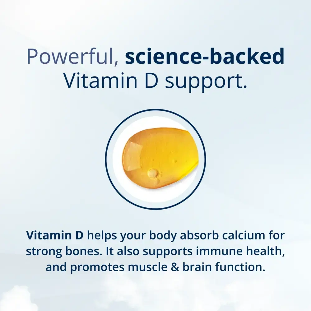 Product image for Vitamin D3 5000.