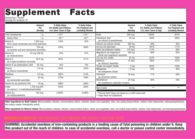 Product image for Fem Prenatal®.