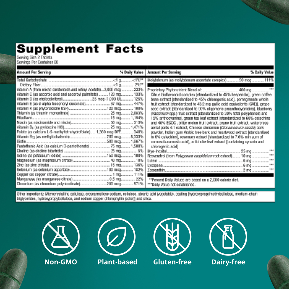 Product image for PhytoMulti® Multivitamin.