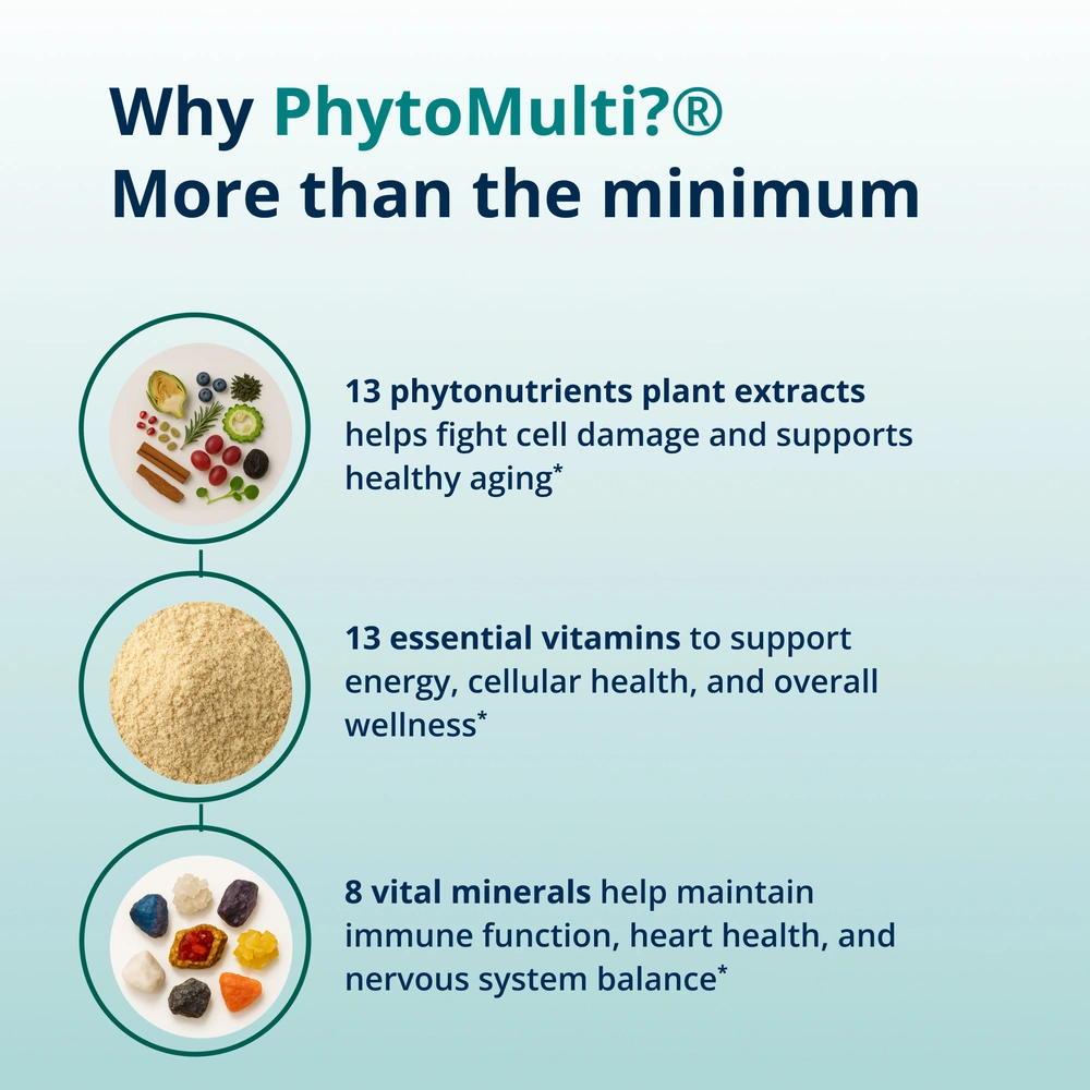 Product image for PhytoMulti® Multivitamin.