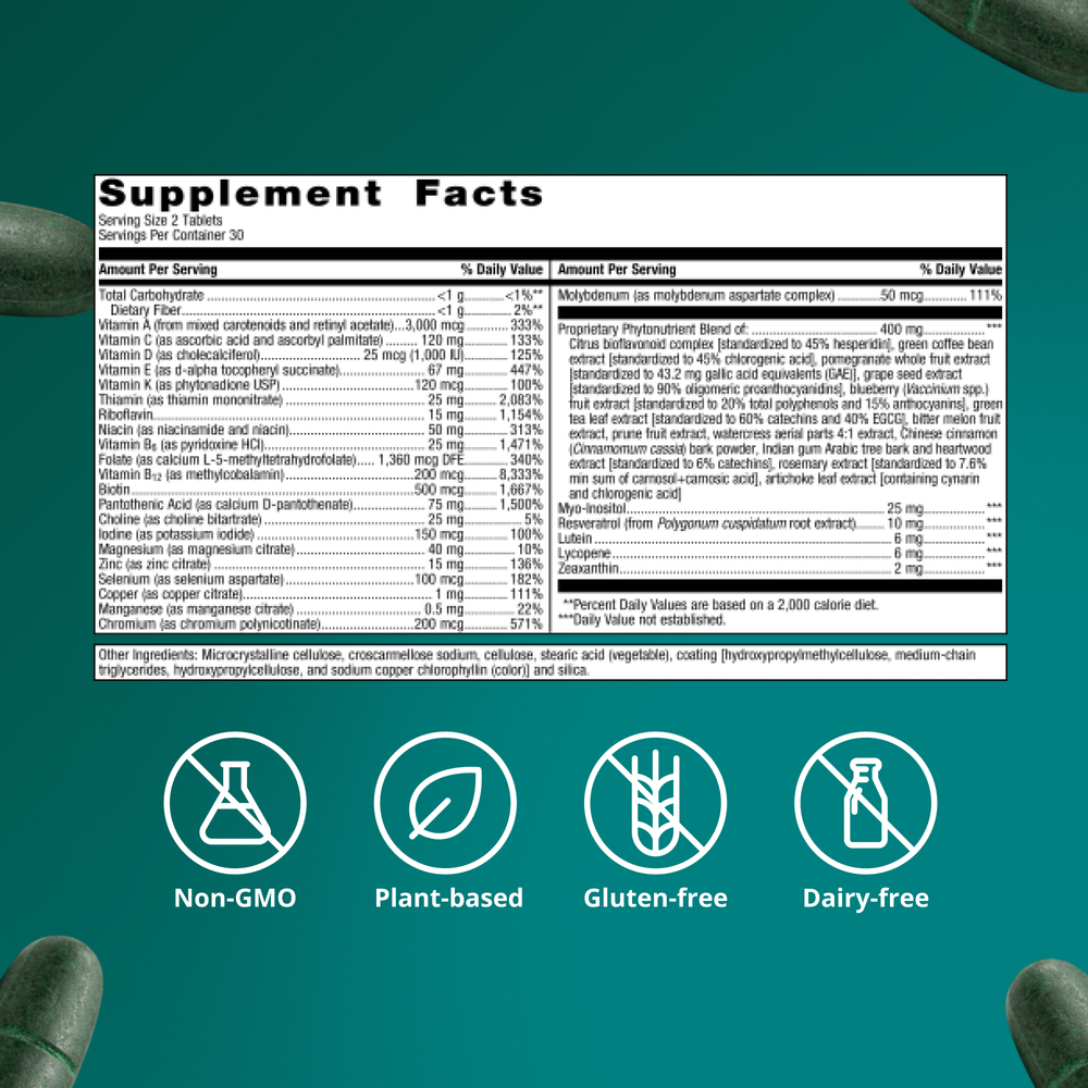 Product image for PhytoMulti® Multivitamin.