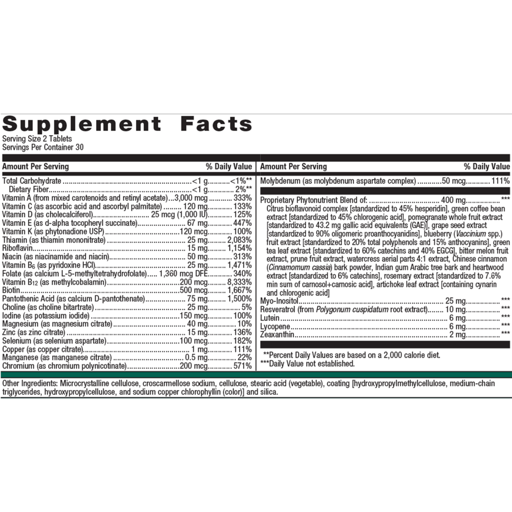 Product image for PhytoMulti® Multivitamin.